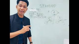 How to be part of STANDARD AFFILIATE UOS TAO ELEVATE Watch this video ⬇️