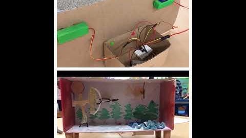 3D printed servo holders