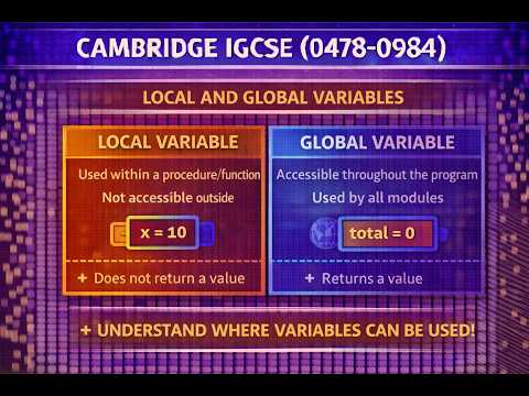 CAMBRIDGE IGCSE (0478/0984) Local and global variables