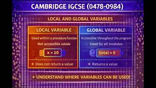 CAMBRIDGE IGCSE (0478/0984) Local and global variables