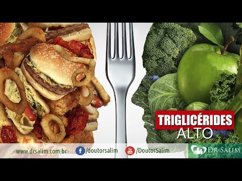 Triglicérides Alto | Dr. Salim CRM 43.163