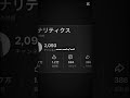 #youtubeshorts #ありがとう 3000人突破！次は4000人！