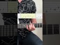 Stranger Things Theme Guitar Tabs mp3