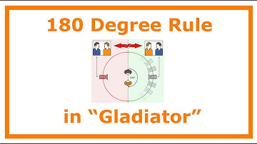 180 Degree Rule in "Gladiator"
