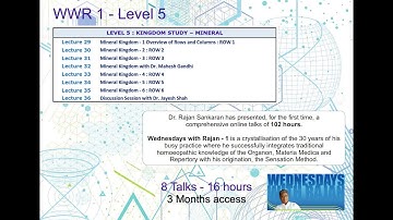 WWR 1   Mineral Kingdom - Dr Rajan Sankaran