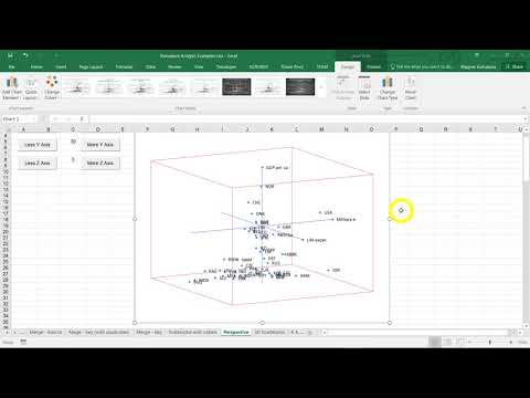 3D scatterplot with