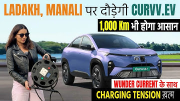 Best Charging Option For Electric Cars- कभी भी कहीं भी - Wundercurrent EV charger