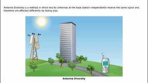 GSM Overview Part  4