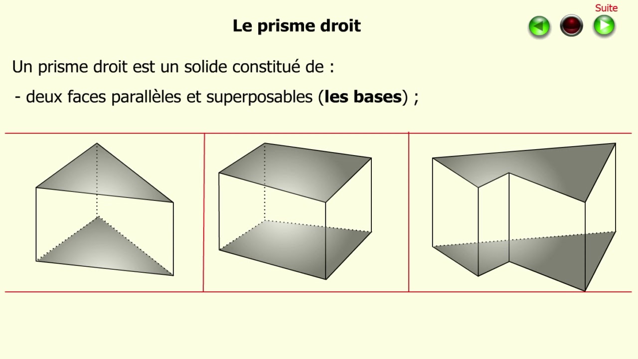 Présentation des prismes droits - YouTube