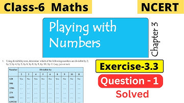 Class 6 Maths NCERT Chapter 3 Playing with numbers Exercise 3.3 Question 1 | #class6 #cbseworldz