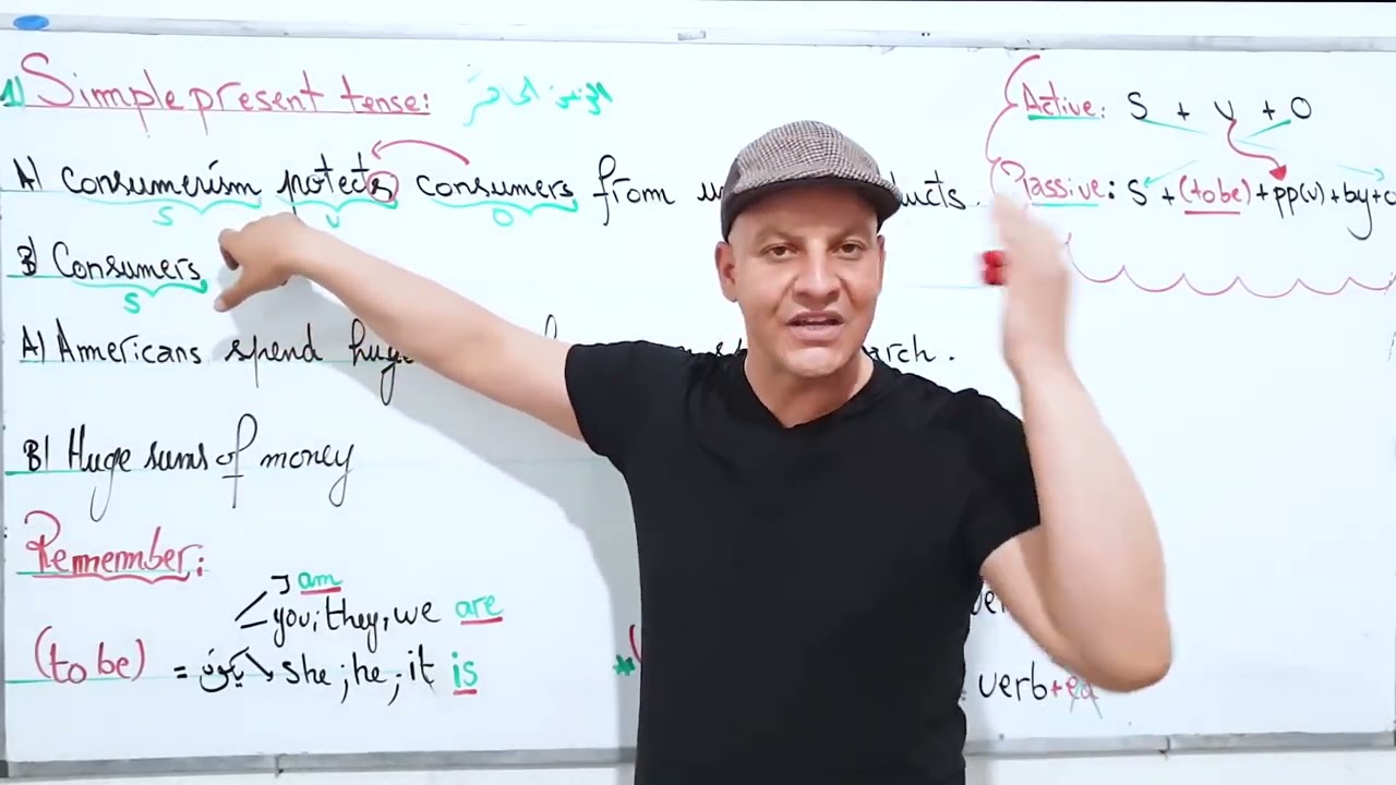 المراجعة الشاملة || الإنجليزية: الحصة رقم 2 (passive _ active)
