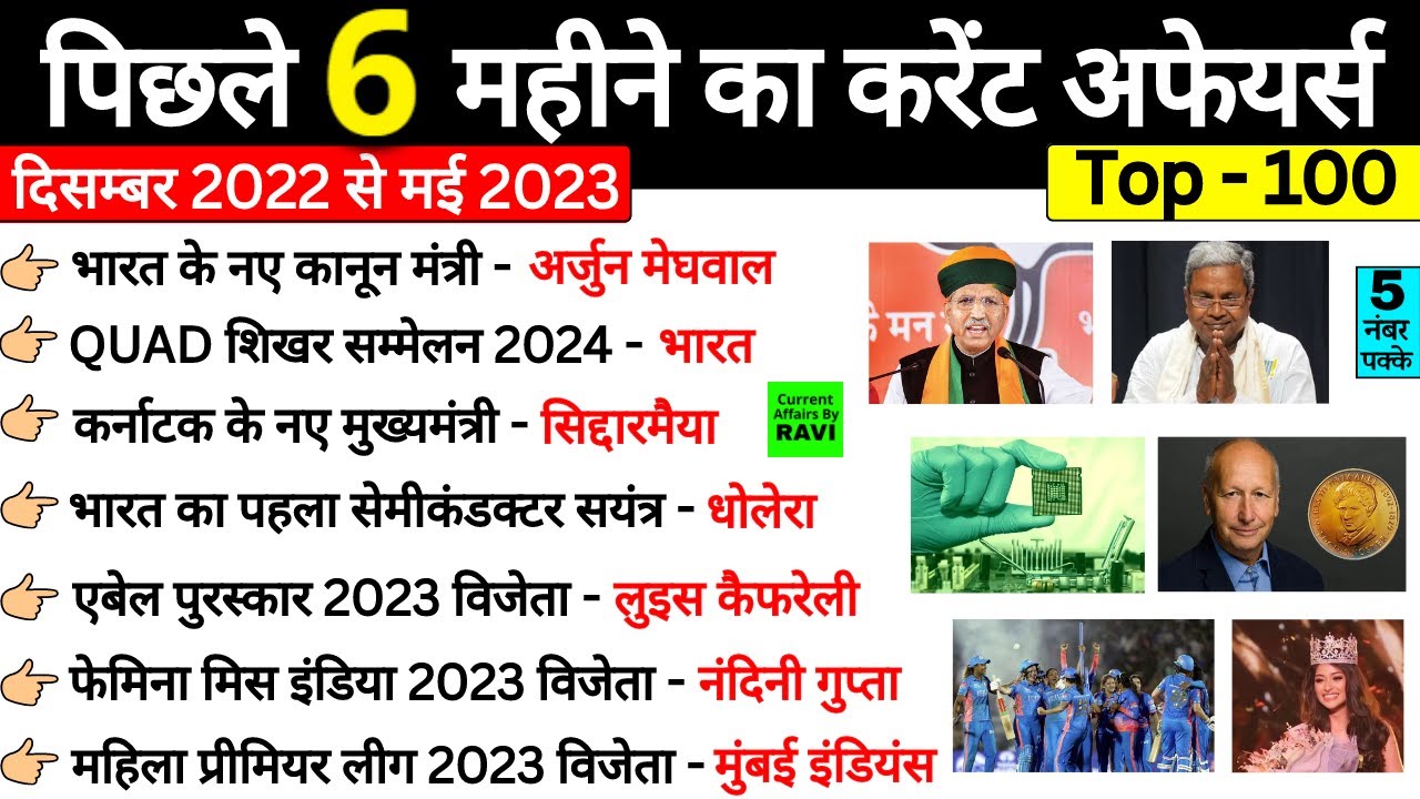 last-6-months-current-affairs-december-2022-to-may-2023-last-six