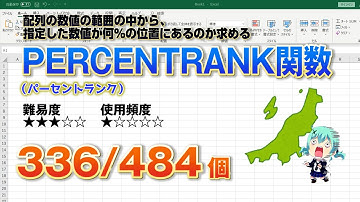 【Excel関数上級編】Excelの数値の中から指定した数値が何％の位置にあるのか求めるPERCENTRANK（パーセントランク）関数