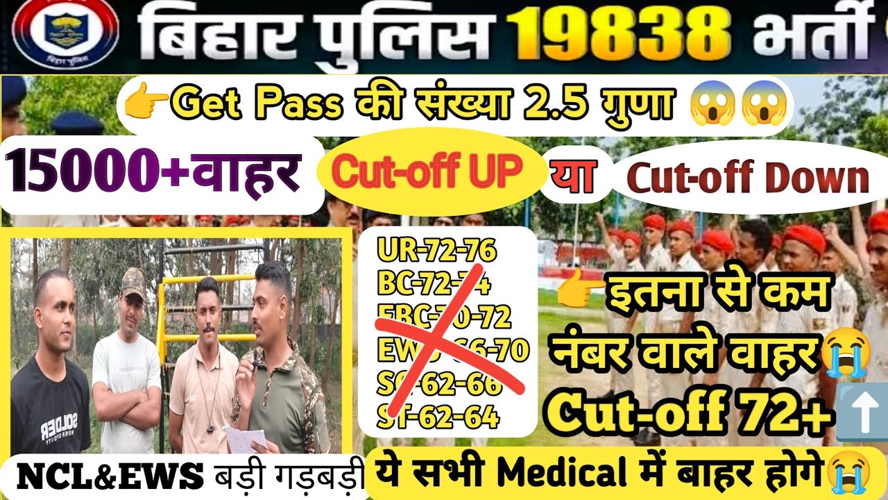 Bihar Police Cutoff 19838//बिहार पुलिस रिजल्ट इस माह में//Bihar Police All Category Cut-off//#police