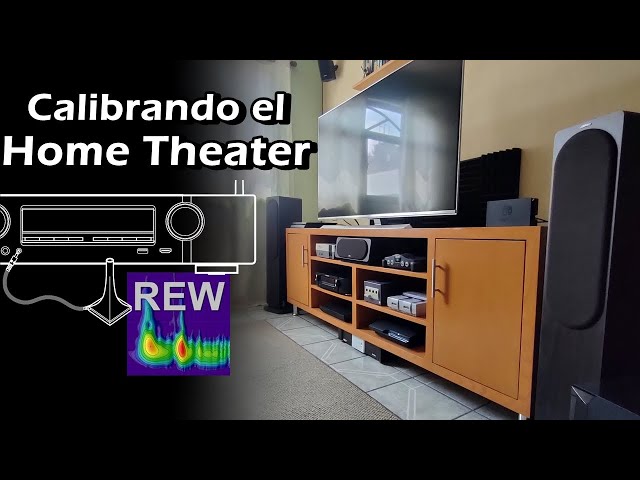 Calibrando mi Teatro en Casa 