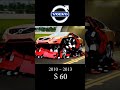 Volvo S60 #Evolution (2000–2025) ⚙️🚘
