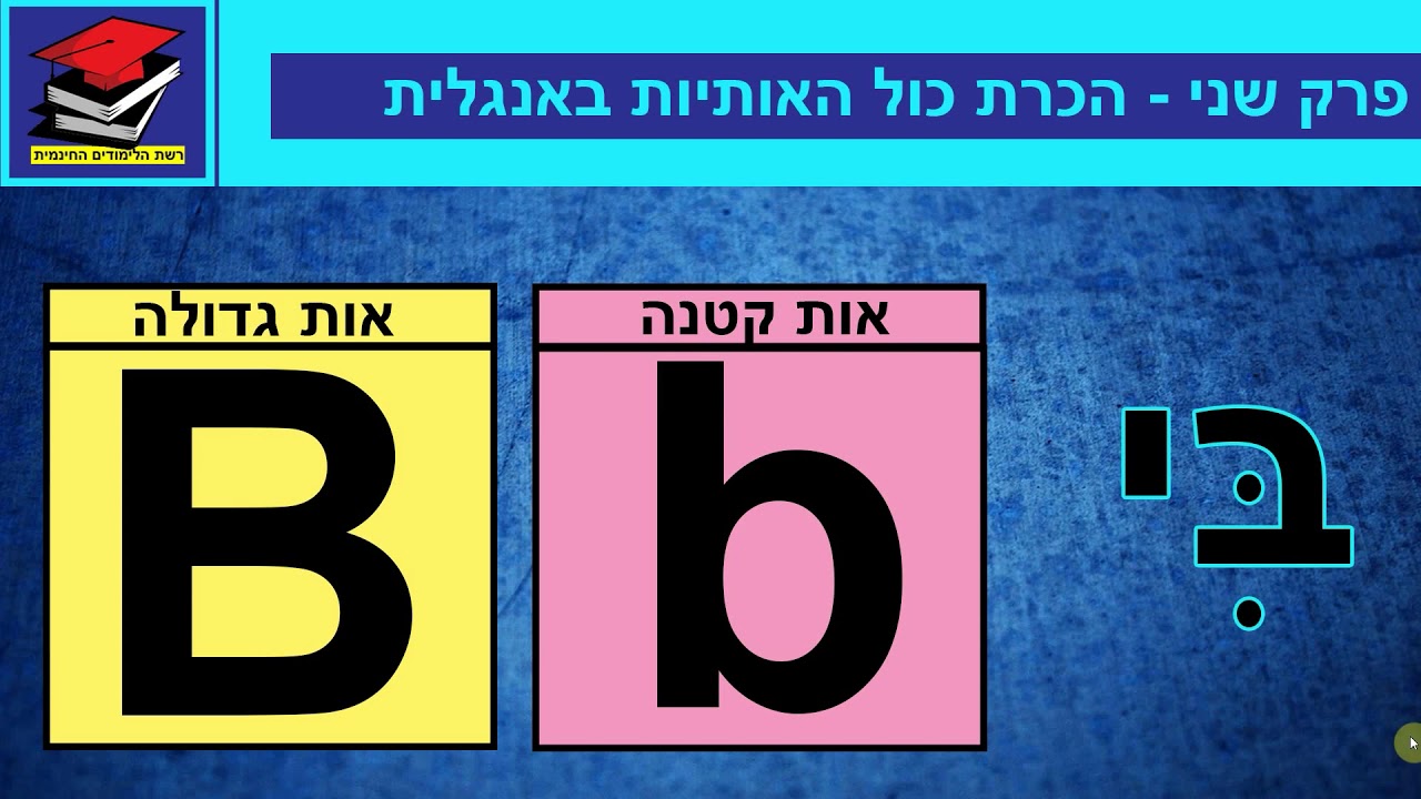 שיעור 3 (פרק שני) - בואו נכיר את האות B - YouTube