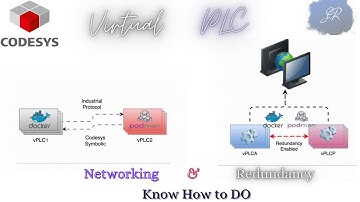 Codesys Virtual PLC Networking & Redundancy