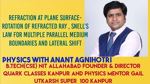 REFRACTION AT PLANE SURFACE PART 3|PHYSICS FOR IIT JEE/ NEET BY ANANT AGNIHOTRI||QUARK CLASSES
