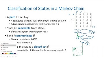 Markov Chains - Classification of States