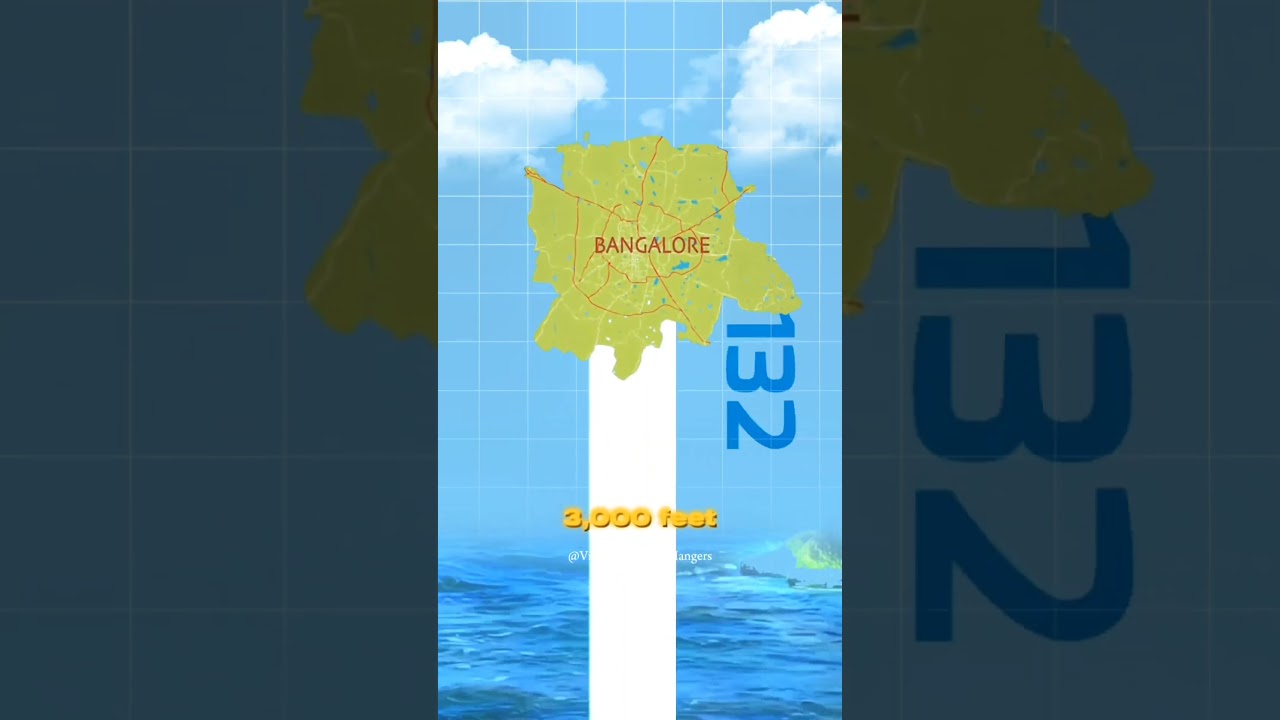 why bangalore is colder than other states? || facts about bangalore 