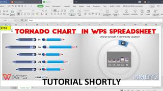 Creating Tornado Chart in WPS Spreadsheet screenshot 1