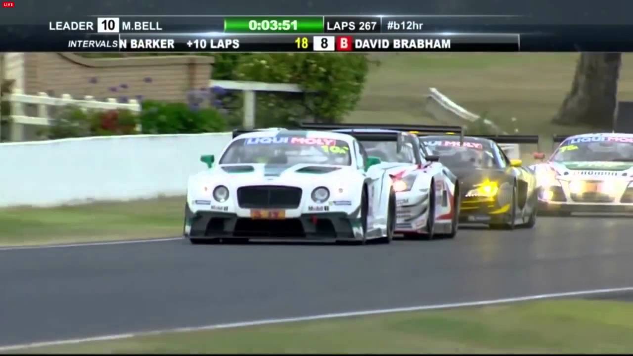 Bathurst 12hrs 2015 - Back on the Rocks