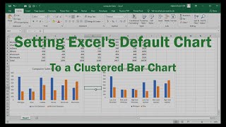 Celebrity Setting Excel's Default Chart to a Bar Chart Profile