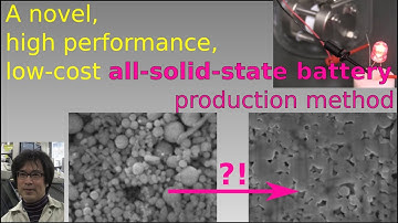 A novel, high performance, low-cost all-solid-state battery production method (2022/08/08)
