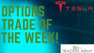 Tesla Options Trade of the week