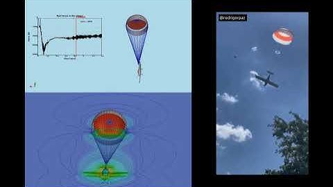 Aircraft Emergency Parachute Simulation.