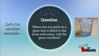 How to Write a Hypothesis