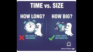 Stop Estimating in Hours! How Story Points & Planning Poker Save Projects