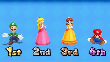 Mario Party: Island Tour - All Character Victory Animations