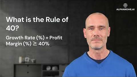 The SaaS Rule of 40: A Balanced Approach to Growth and Profitability