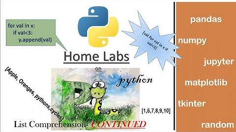 Python Pandas-List Comprehension to generate Random Color Palette, Plots with Legend