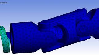 Transient Analysis of Double Universal Joint.