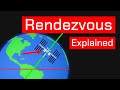 Getting to the Space Station - Rendezvous
