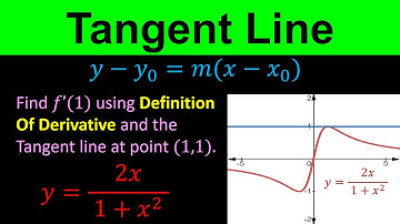 Definition of Derivative and Tangent Line  | Find Tangent line to the curve y = 2x/(1+x^2) |Calculus