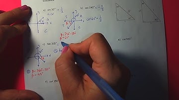 MCR3U - Unit 6: Trigonometry - Lesson 6: 5.4 Evaluating Trig Ratios of Any Angle (Part 2)