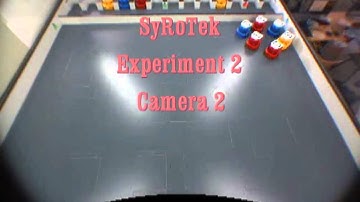 Experiment of swarm movement using the escape behavior method with ground robots
