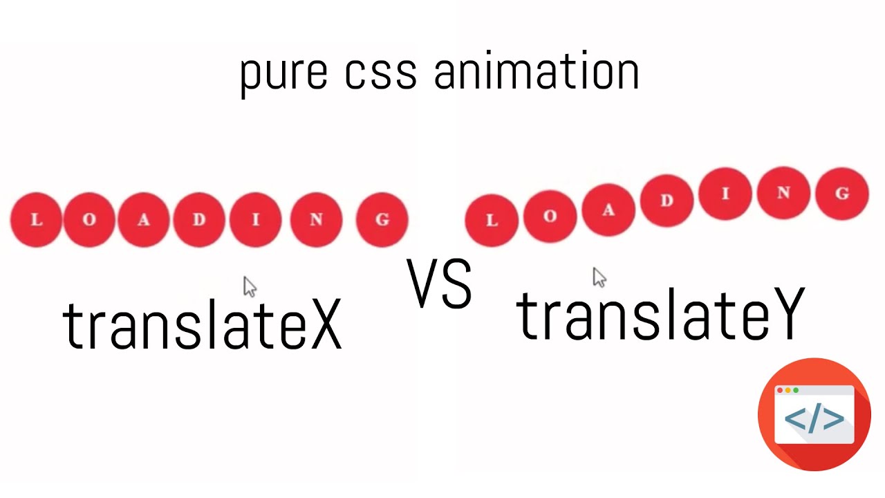 Pure CSS Animation| Transform: translate "X" vs "Y" - YouTube