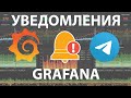 Настраиваем алерты и уведомления в Grafana | Telegram | Настройка правил | UnixHost