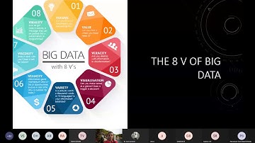 ATAL FDP: Day 4 Session 10: Big Data & IoT, Robotics | Preethi Guruswamy, Engineering Leader, Intuit