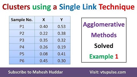 Clusters using a Single Link Technique Agglomerative Hierarchical Clustering by Dr. Mahesh Huddar