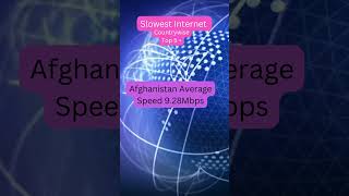 Slowest Internet Top 5 Countries + Pakistan in Top 20 shorts Pakistan facts internet