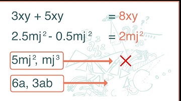 F1(华文) Ch5 (V3.1) Addition and Subtraction of Algebraic Expressions