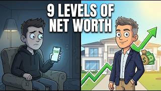 NET WORTH LEVELS: $0 TO $50 MILLION