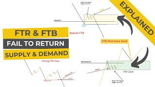 ftb forex |  ftr trading |  forex ftr and ftb |   ftr ftb