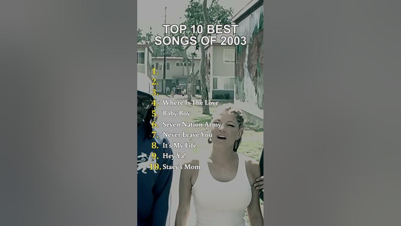 Top 10 Best Songs of 2003 🎧 | Ultimate 2000s Nostalgia